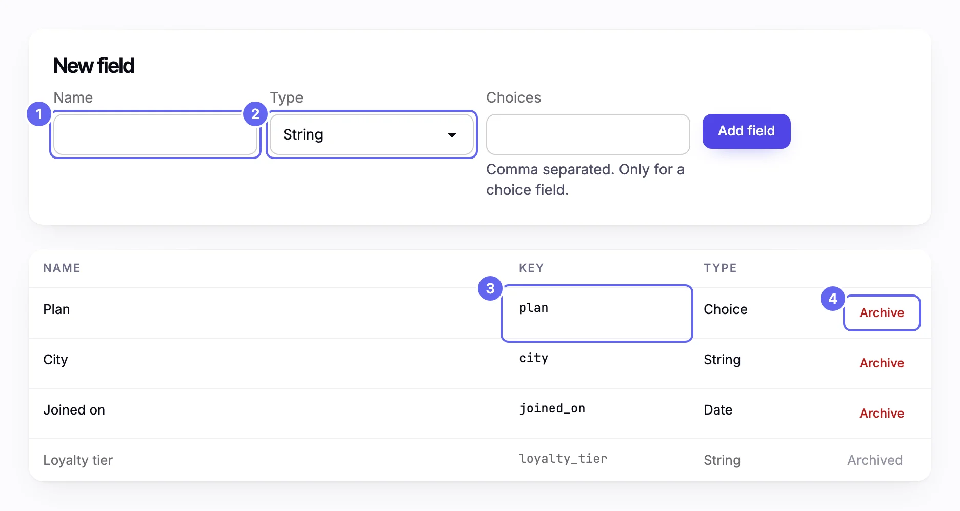 The Contact fields page, with a New field form above a table of Plan, City and Joined on, each with its key and type, and Loyalty tier dimmed and marked Archived